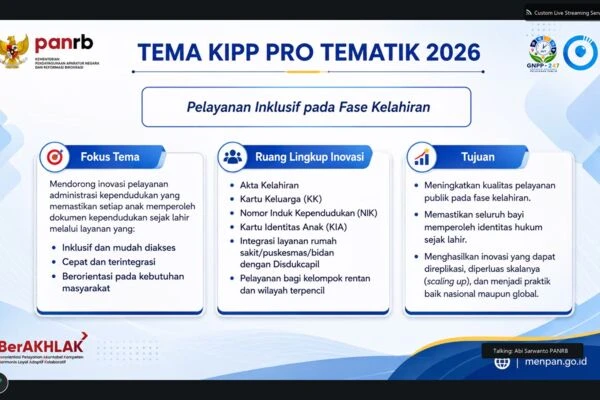 KIPP PRO 2026 Tematik telah di luncurkan....